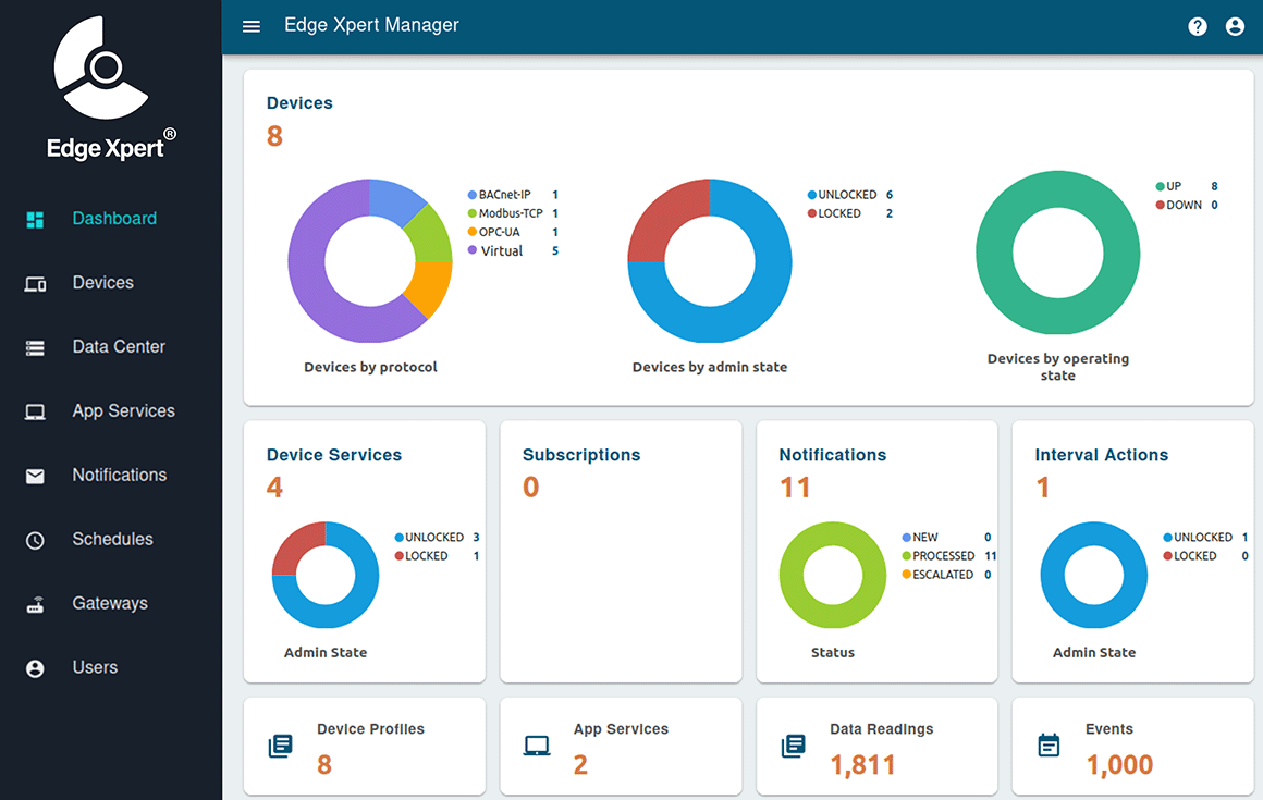 Edge Xpert GUI | IOTech Systems