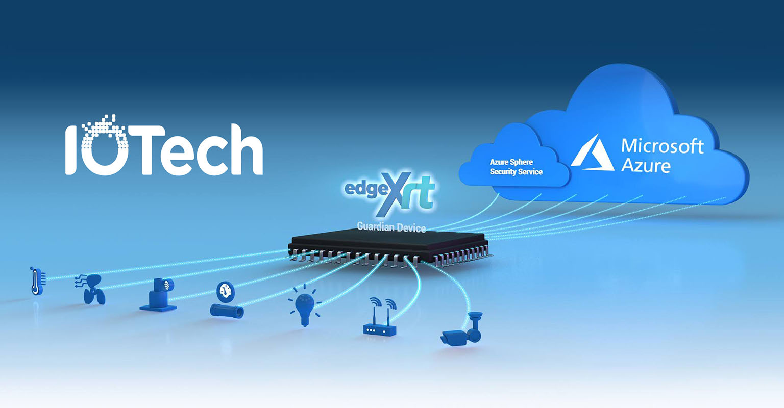 IOTech Edge XRT & Microsoft Azure | IOTech Systems