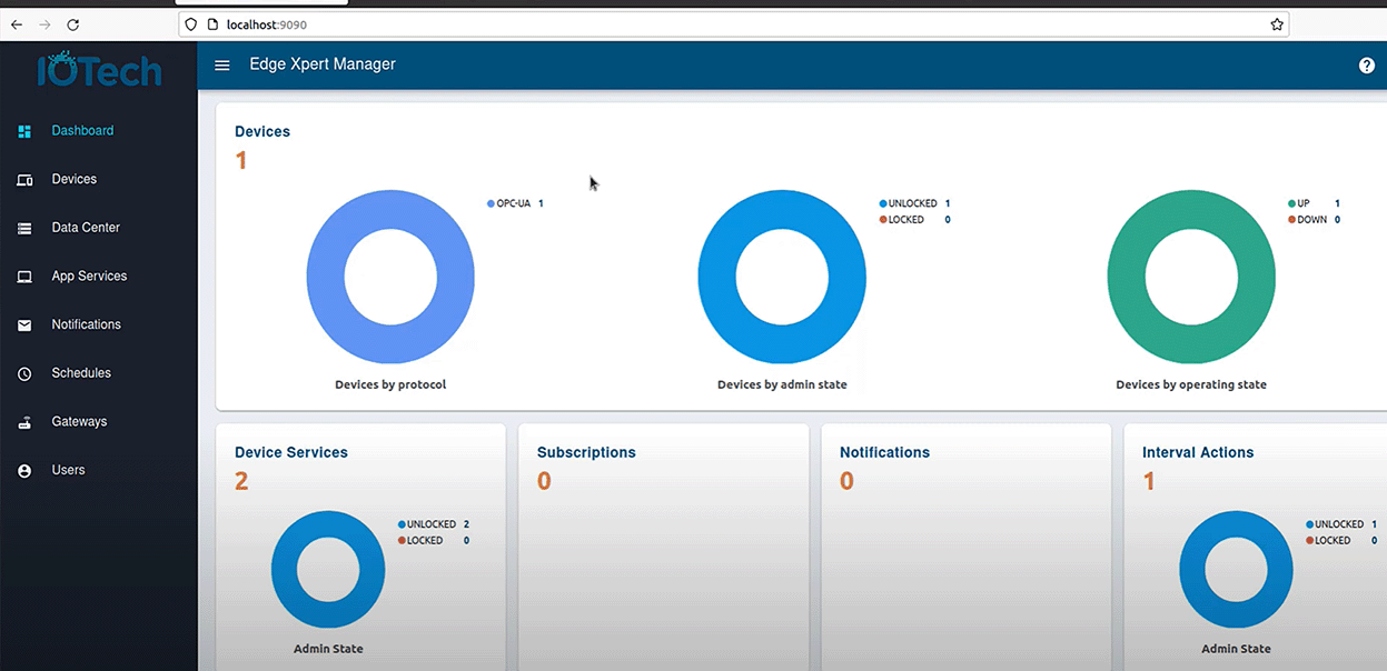 Edge Xpert Chemical Tank Demo