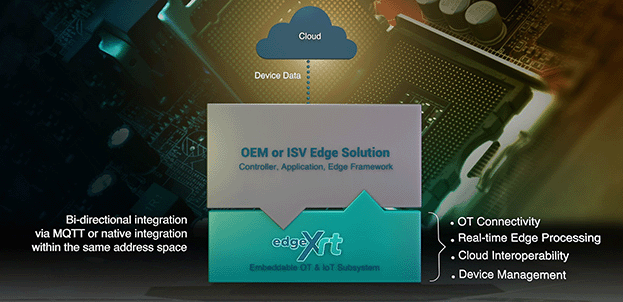 How's Edge Xrt helping Industrial OEMs?